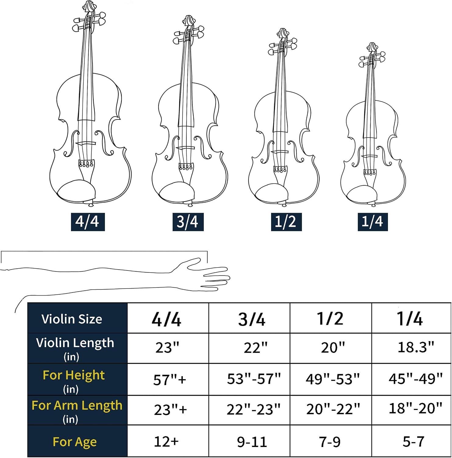 image:imageMendini by Cecilio 34 Violin Set For Beginners Hand Carved Acoustic Violins Set Fiddle Solidwood Kit with Hard Case Two Bows Tuner Rosin Shoulder Rest Extra Strings Lesson BookVarnish