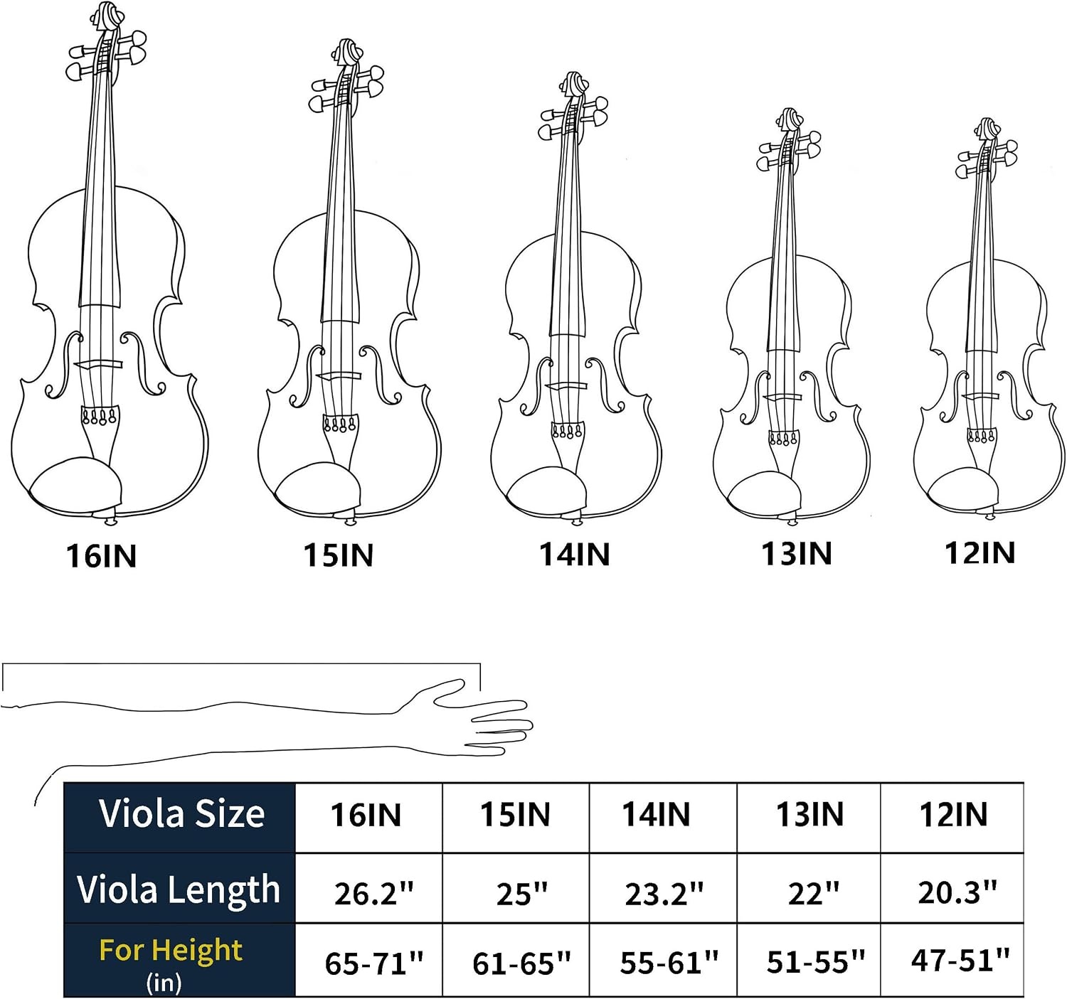 image:imageMendini by Cecilio 12 Inch Solid Wood Acoustic Viola Set Satin Antiquebrown